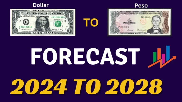 Dollar to Forecast For 2024, 2025, 2026, 2027 And 2028